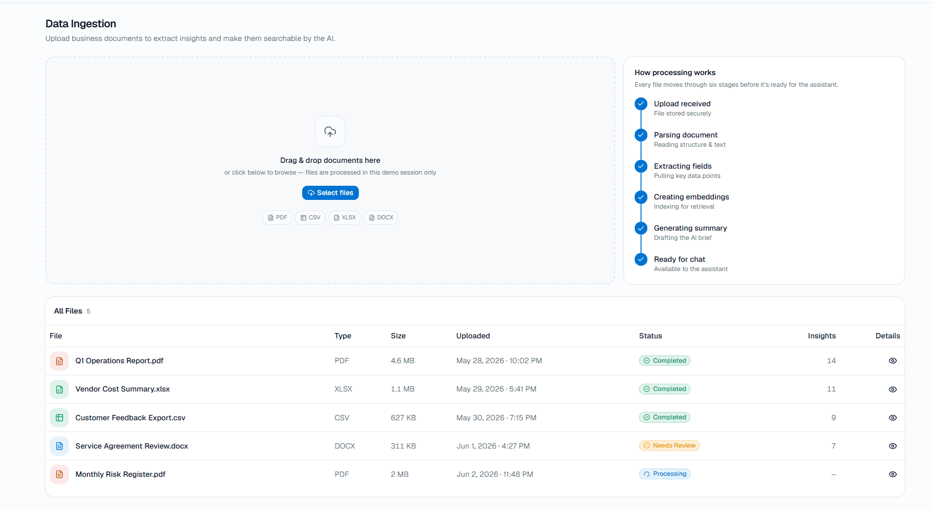 Suthly document ingestion and processing workspace